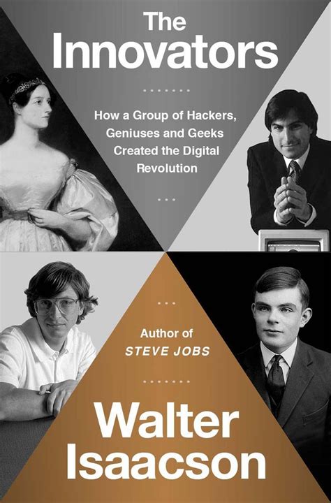 THE “INNOVATORS” .